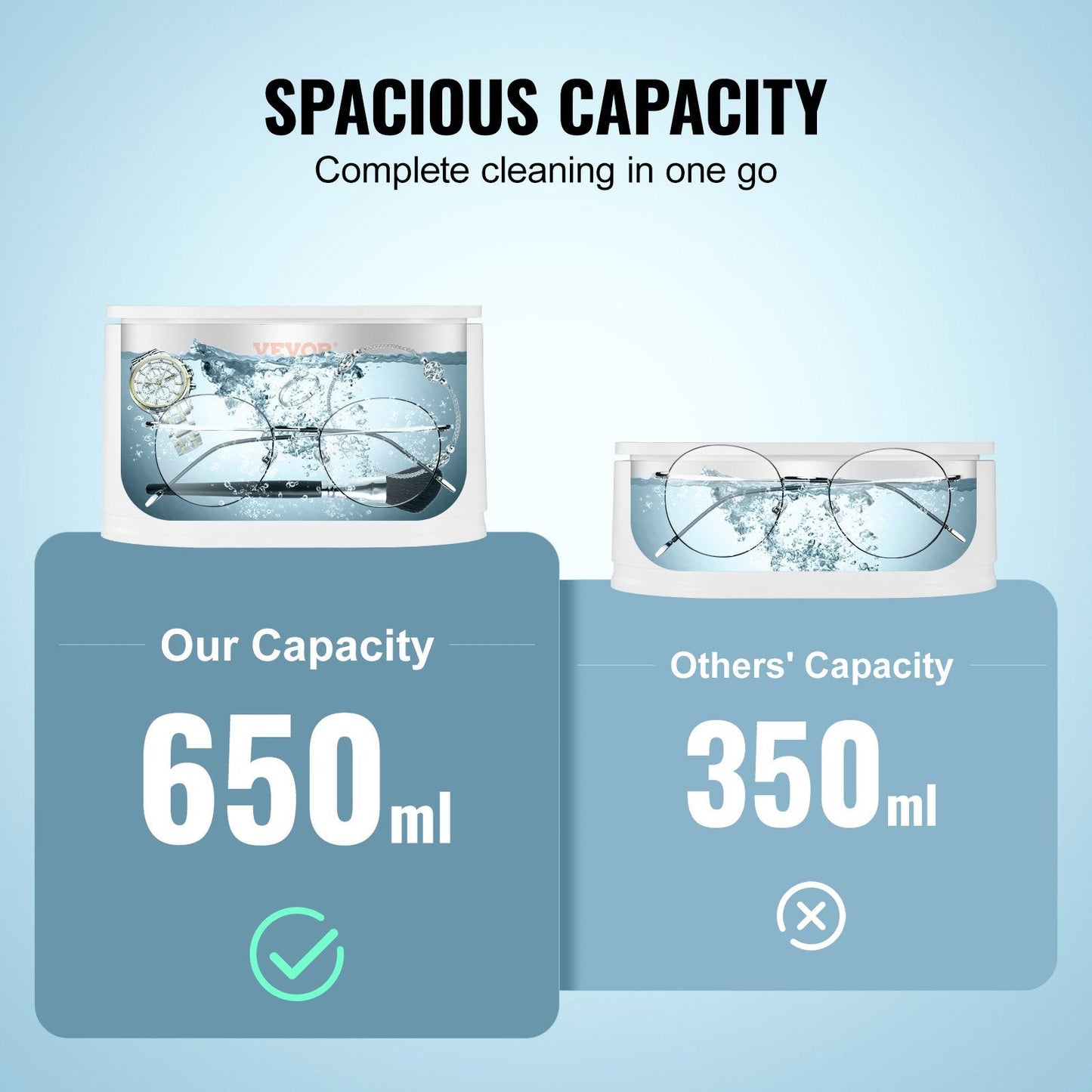 Portable Ultrasonic Jewelry Cleaner with 5 Timers, 0.65L Capacity
