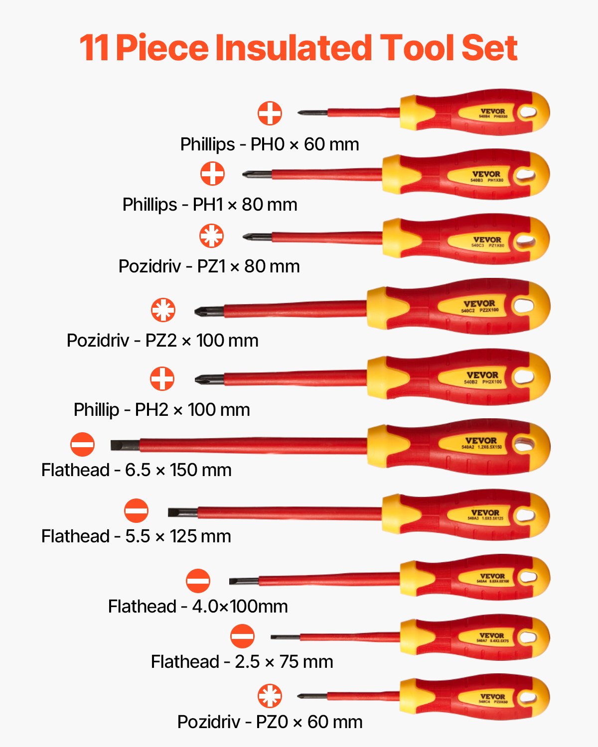 VEVOR Insulated Screwdriver Set 11-Piece Insulated Tool Set for Electricians