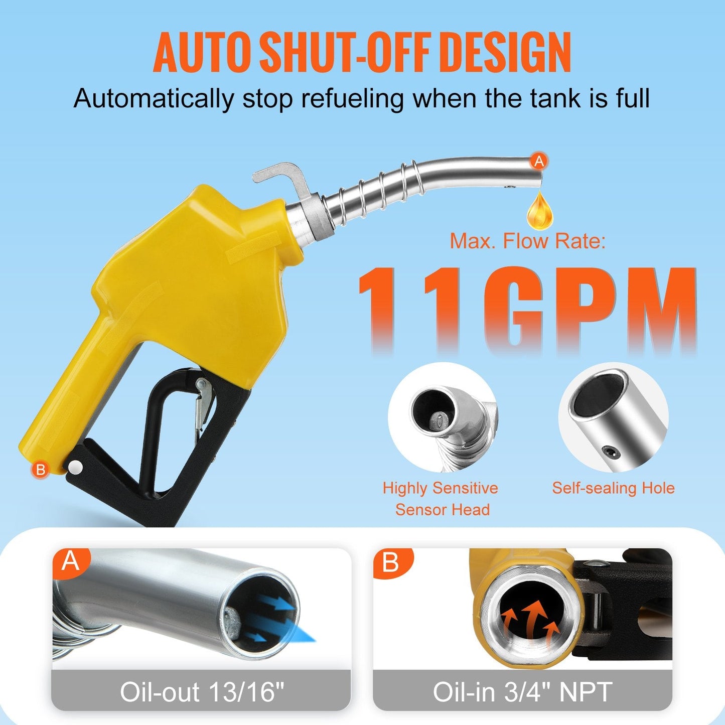 Automatic Fuel Nozzle, 3/4" NPT, 13/16" Spout, 40 L/min Flow, Auto Shut-Off