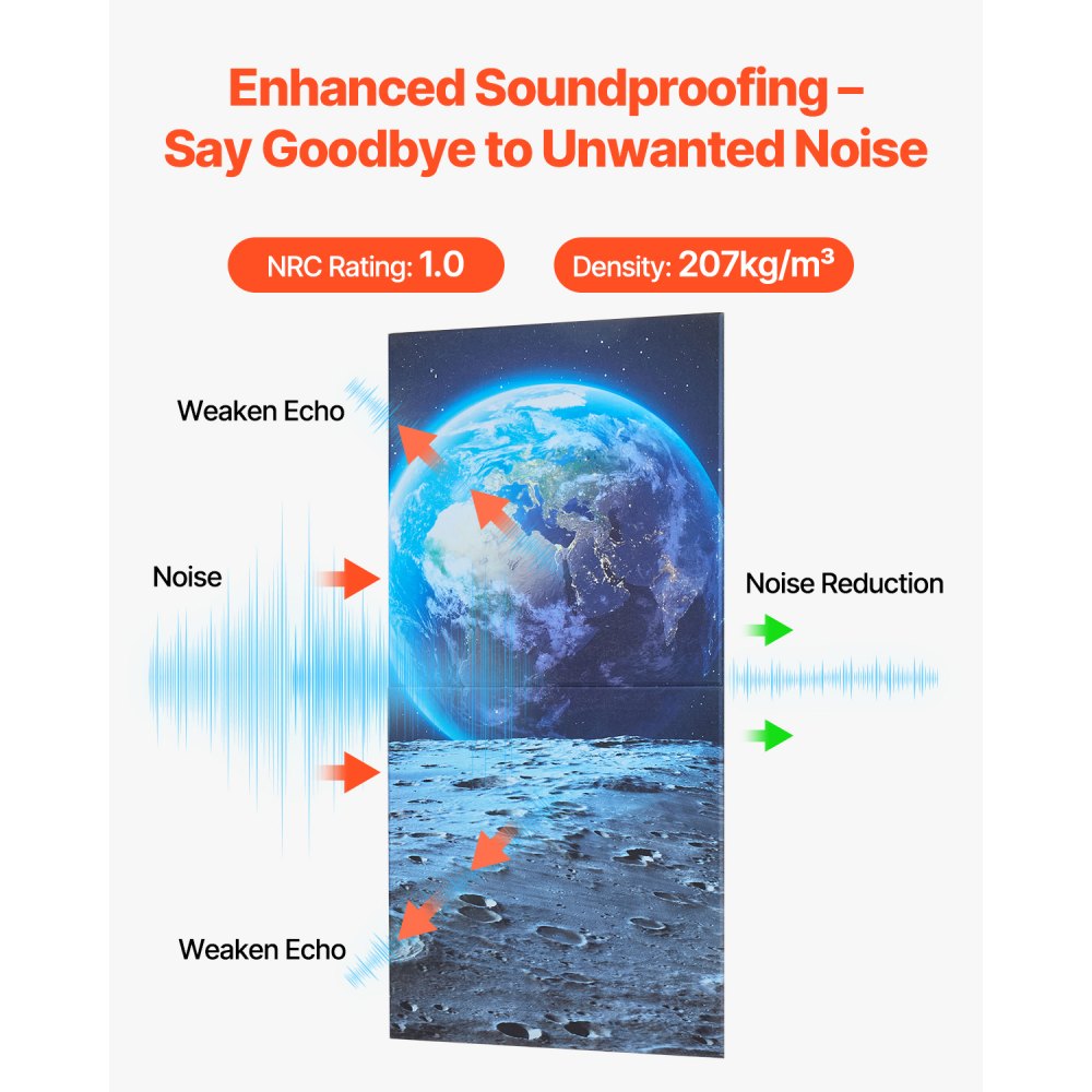 VEVOR 6 Pack Art Acoustic Panels 60 x 60 cm Self Adhesive for Home Earth