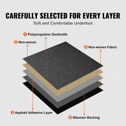 Reusable Carpet Tiles with Padding, 0.5m, Soundproof, Easy Install, Dark Gray