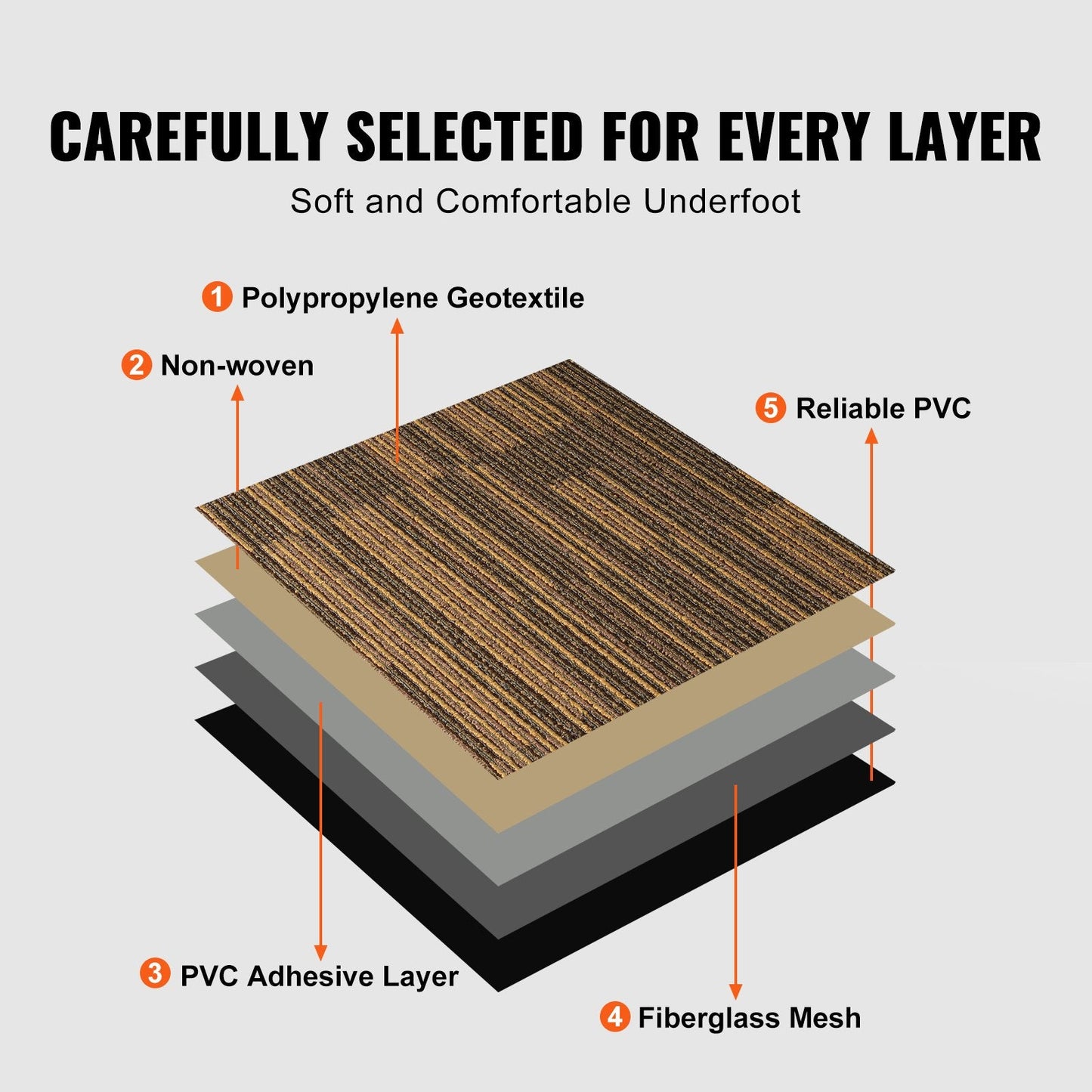 Reusable Soft Carpet Tiles with Padding, 0.5m x 0.5m, Mixed Brown, 12-Pack