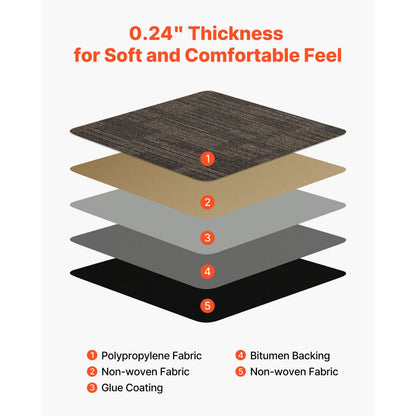 Carpet Tiles Reusable 610x610 mm, 24 PCS Modular Carpet Square Rug, Commercial Floor Soft Padded for Seamless Cover 8.9㎡