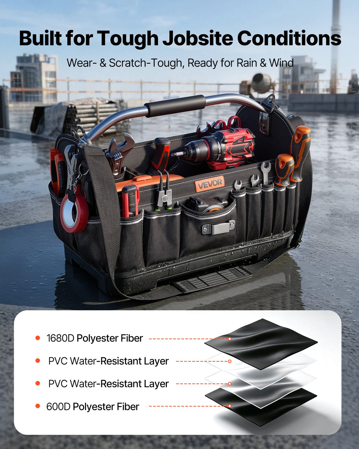 Tool Bag, 410 MM, 33-Pocket Open Top Tool Tote, Portable Electrical Maintenance Toolbox Organizer Storage with Hard Plastic Base, Adjustable Shoulder Strap, for Professionals DIY & Jobsite