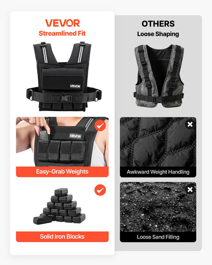 Adjustable Weighted Vest, Body Weight Vest with Iron Weights, Shoulder Pad, and Reflective Stripe, Exercise Set for Men Women, Heavy-Duty Workout Equipment for Strength Training Running