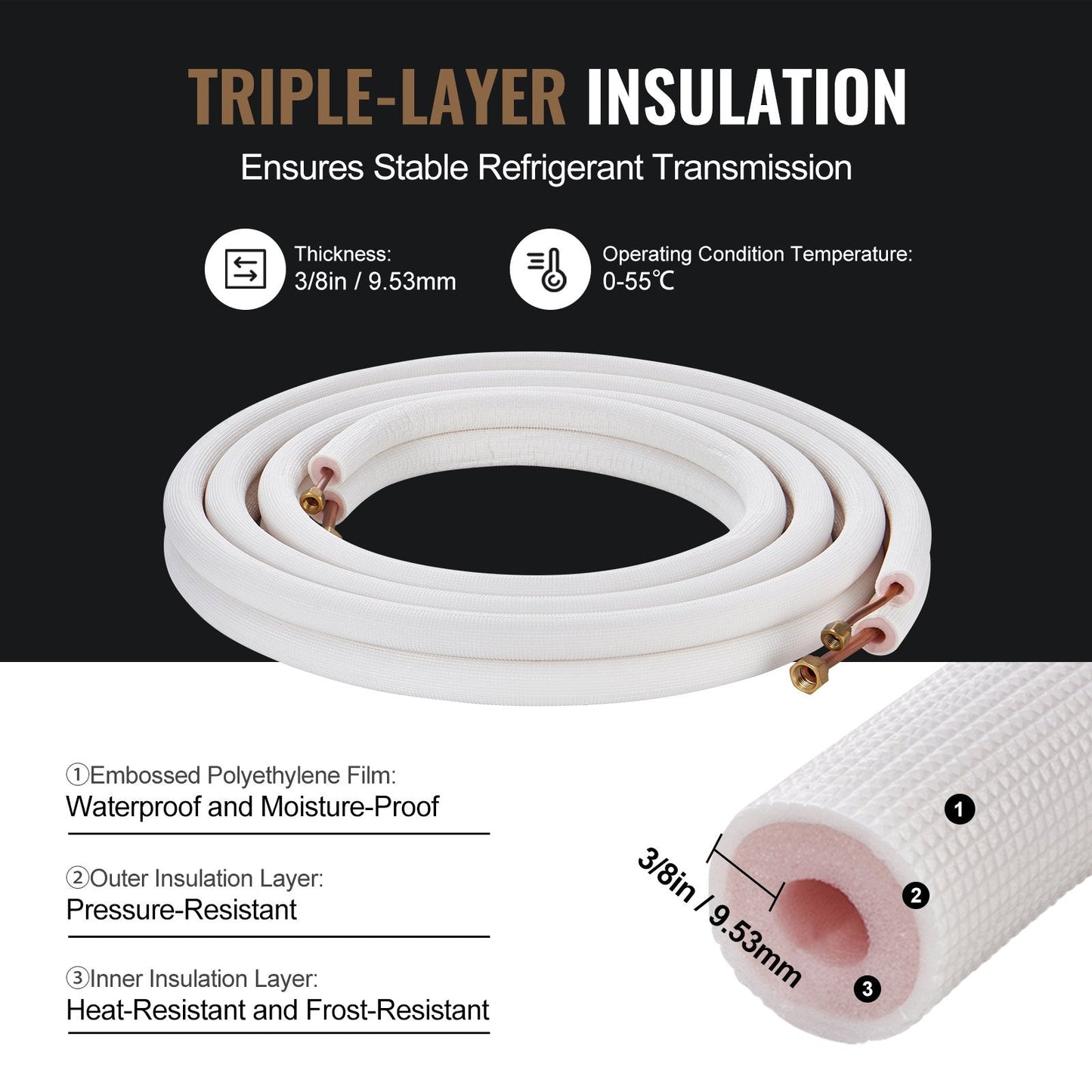 Mini Split Line Set with Copper Pipes & Triple-Layer Insulation, 7.6m Length