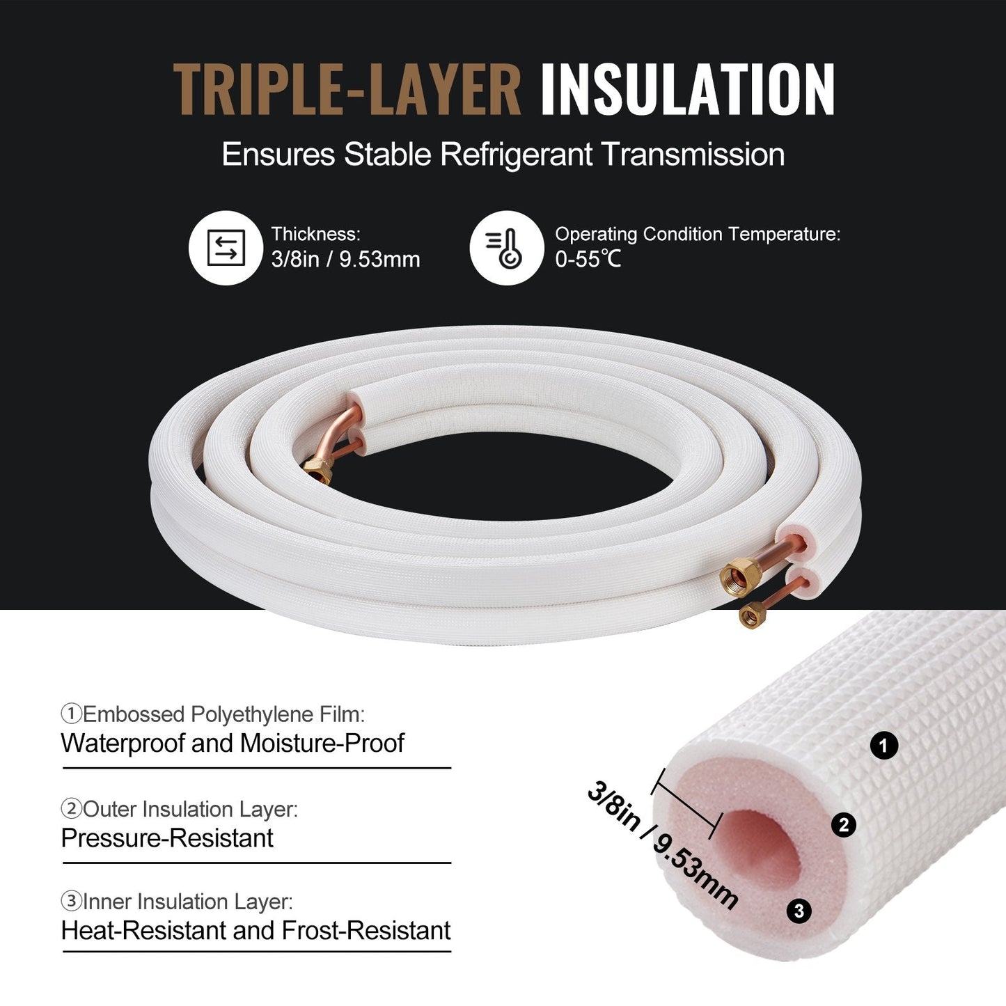 Mini Split Line Set, 4.88m Copper Pipes with Triple-Layer Insulation for HVAC