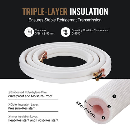 Mini Split Line Set, 4.88m Copper Pipes with Triple-Layer Insulation for HVAC