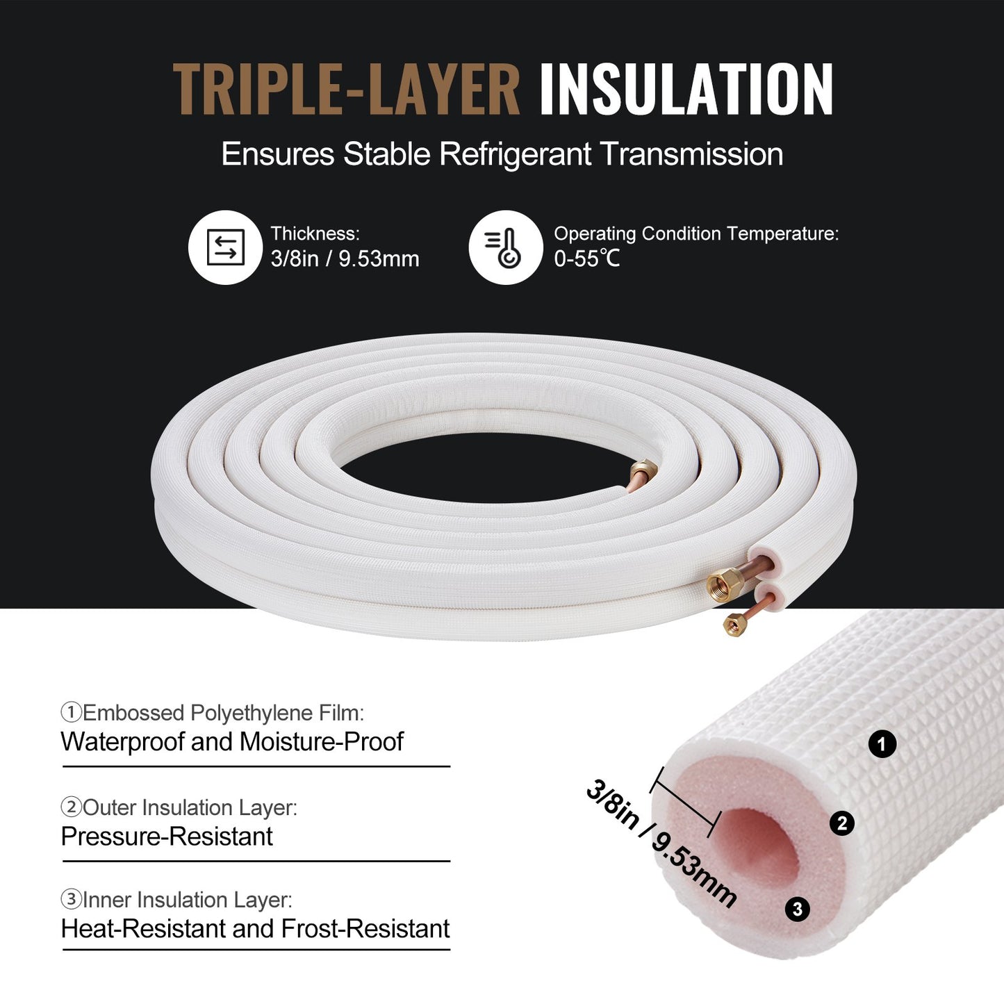 VEVOR 25FT Mini Split Line Set, 6.4 & 12.7mm O.D Copper Pipes Tubing and Triple-Layer
