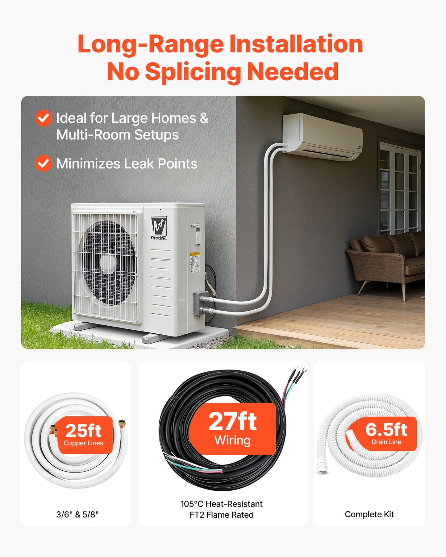 7.6m Mini Split Line Set, 9.5 & 15.9mm OD AC Copper Tubing Pipe, 3/8 White PE Thickened Insulated Coil with Flared Nuts, Rich Fittings, for Mini Split Air Conditioner HVAC or Heat Pump System