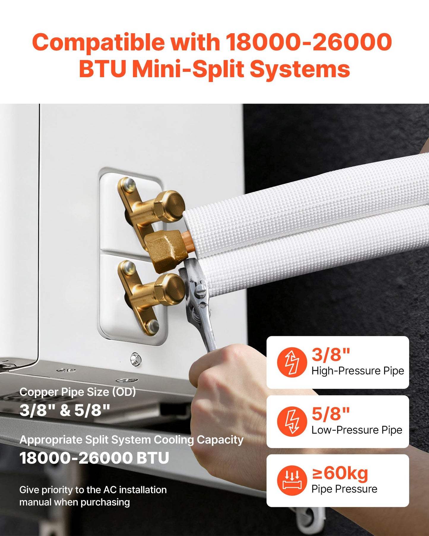 7.6m Mini Split Line Set, 9.5 & 15.9mm OD AC Copper Tubing Pipe, 3/8 White PE Thickened Insulated Coil with Flared Nuts, Rich Fittings, for Mini Split Air Conditioner HVAC or Heat Pump System