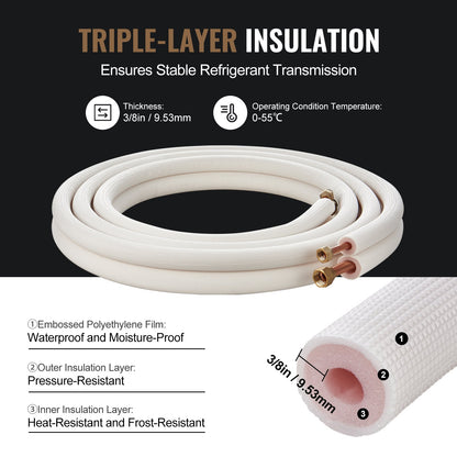 VEVOR 4876.8mm Mini Split Line Set, 9.5 & 15.9mm O.D Copper Pipes Tubing and Triple-Layer