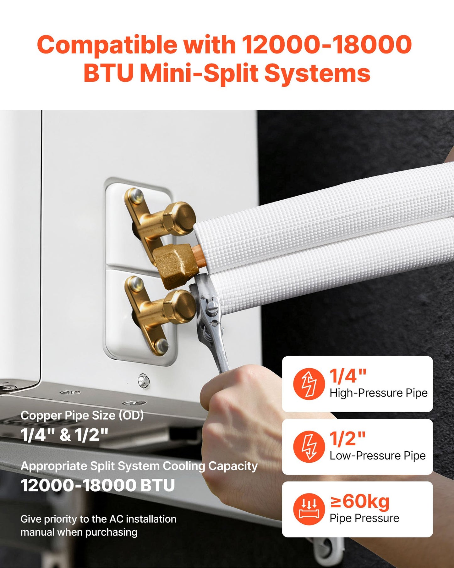 15.2m Mini Split Line Set, 6.4 & 12.7mm OD AC Copper Tubing Pipe, 3/8 White PE Thickened Insulated Coil with Flared Nuts, Rich Fittings, for Mini Split Air Conditioner HVAC or Heat Pump System