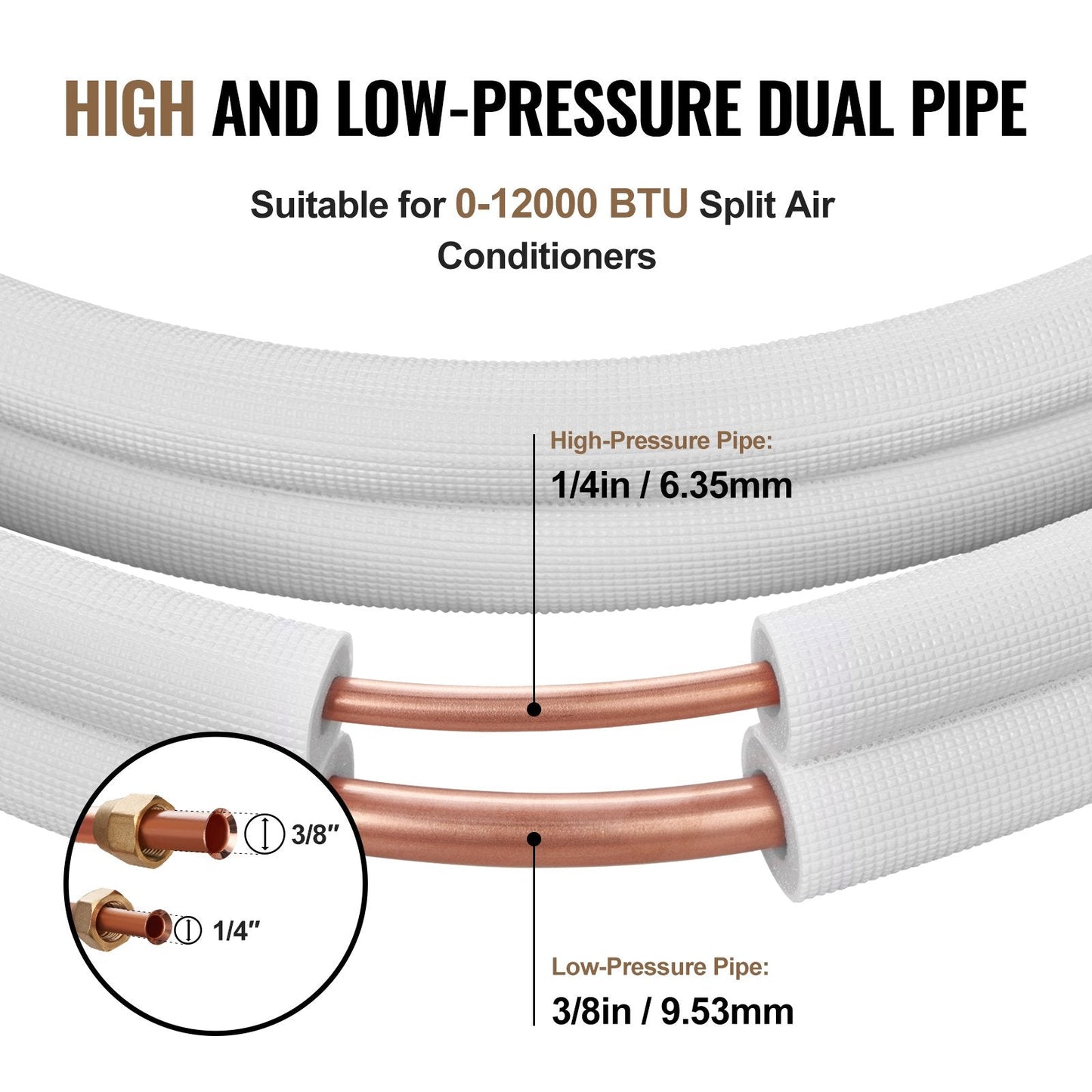 Mini Split Line Set, 7.6m Copper Pipes with Triple-Layer Insulation for HVAC
