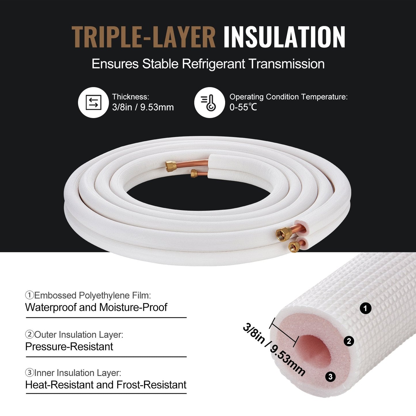 Mini Split Line Set, 7.6m Copper Pipes with Triple-Layer Insulation for HVAC