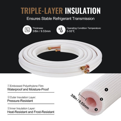 Mini Split Line Set, 7.6m Copper Pipes with Triple-Layer Insulation for HVAC