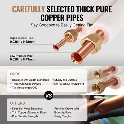 VEVOR 15240mm Mini Split Line Set, 6.4 & 12.7mm O.D Copper Pipes Tubing and Triple-Layer