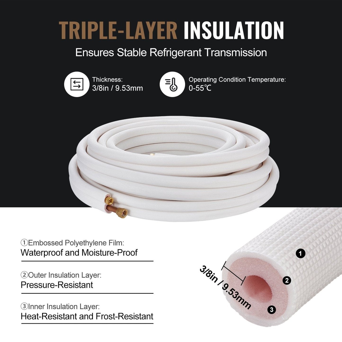 50ft Mini Split Line Set with Triple-Layer Insulation, Copper Pipes for HVAC