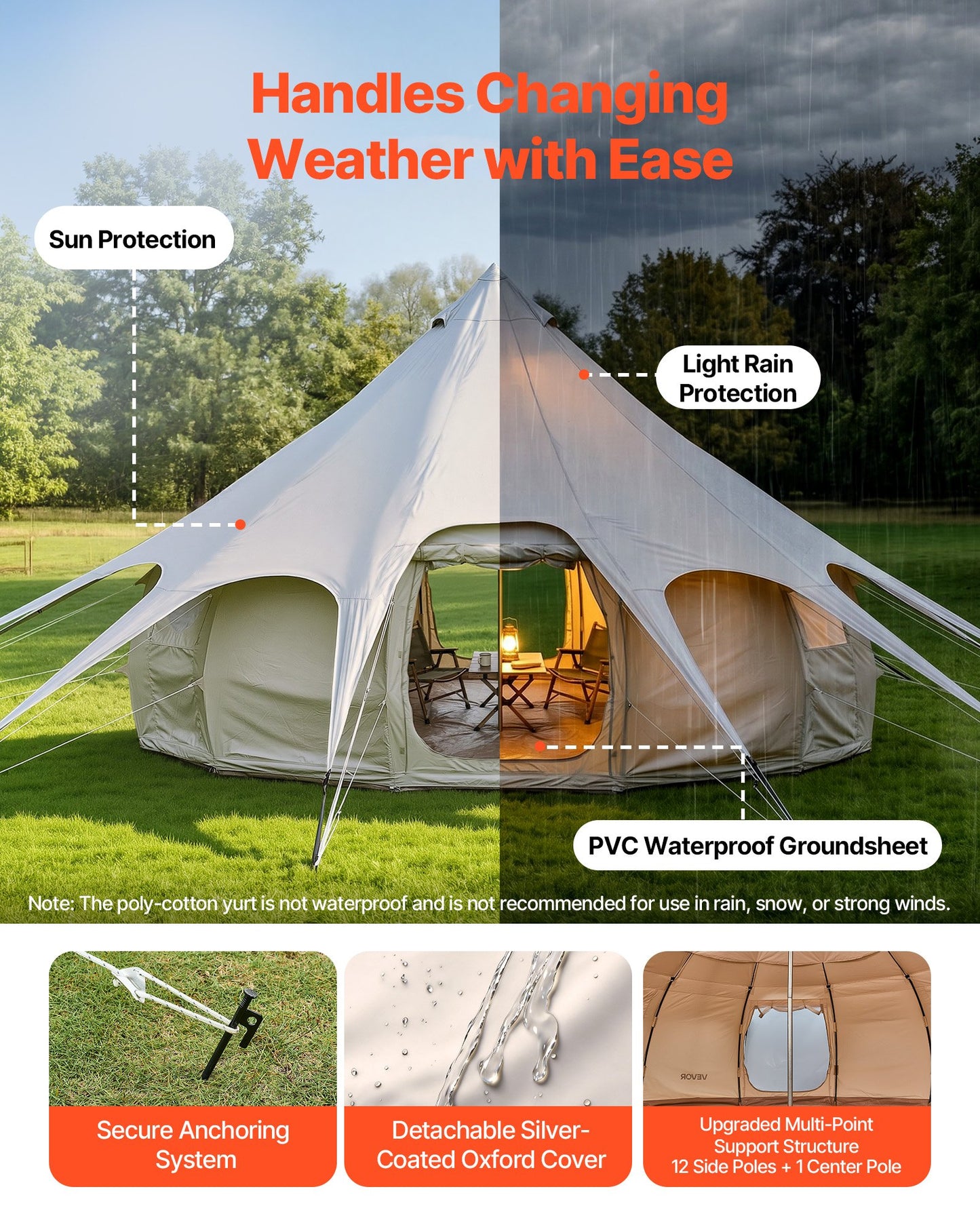 Canvas Bell Tent, 4 Seasons 5 m Yurt Tent for Camping with Stove Jack, Poly-Cotton Canvas, Breathable Holds up to 12 People with Rain Cover, for Family Camping Glamping Outdoor Hunting Party