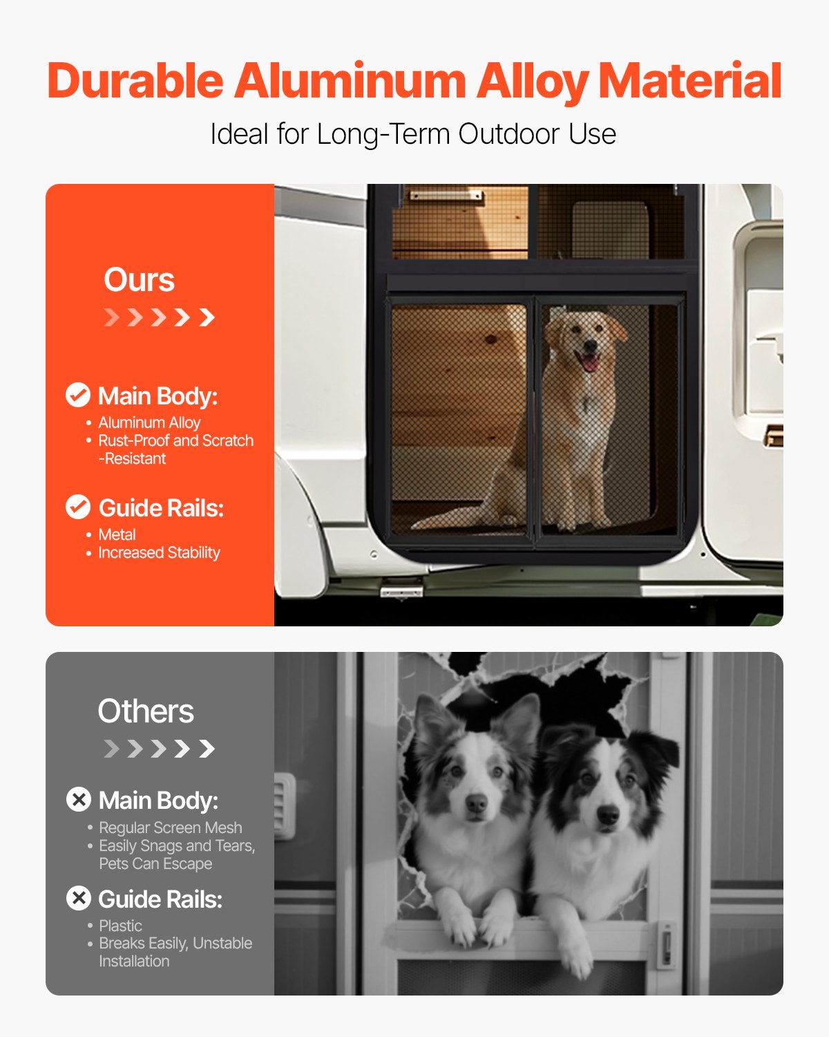 RV Screen Door Protector, 673.1 x 508 mm Door Grille, Easy to Install and Disassemble, Reinforced Breathable Protective Mesh, Aluminum Alloy Camper RV Entry Protector for Pet Protection, Black