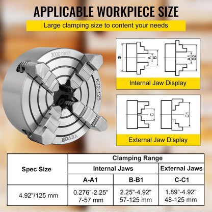4-Jaw Independent Lathe Chuck, 125mm Cast Iron for CNC Milling & Turning