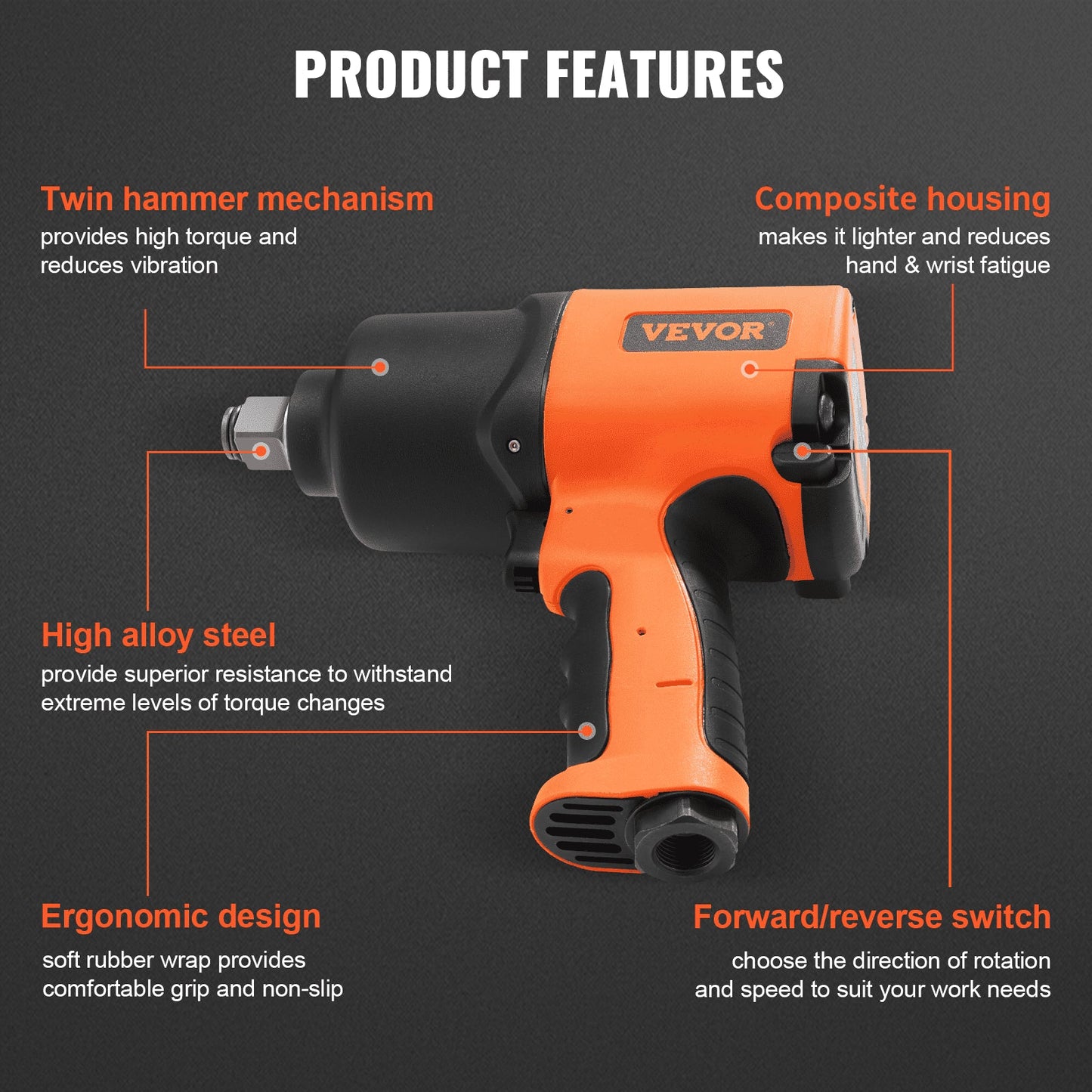 High-Torque 3/4 m Air Impact Wrench with 2536 Nm Breakaway Torque