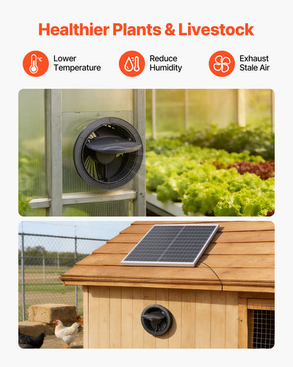 Solar Powered Fan, 25W Solar Panel with 220 CFM Airflow, Adjustable Panel Angle, 2030 RPM High-Speed, Flexible Install, Fast Air Exchange for Greenhouse, Grow Tents, Chicken Coops, Shelters