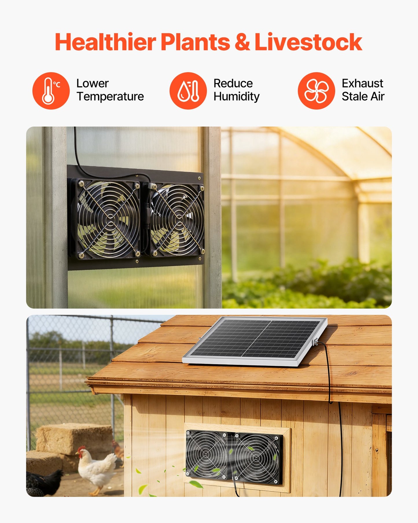 Solar Powered Fan, 15W Solar Panel with 2 Fans, Adjustable Solar Panel Angle, 2668 RPM High-Speed, Flexible Installation, Fast Air Exchange for Greenhouse, Grow Tents, Chicken Coops, Shelters