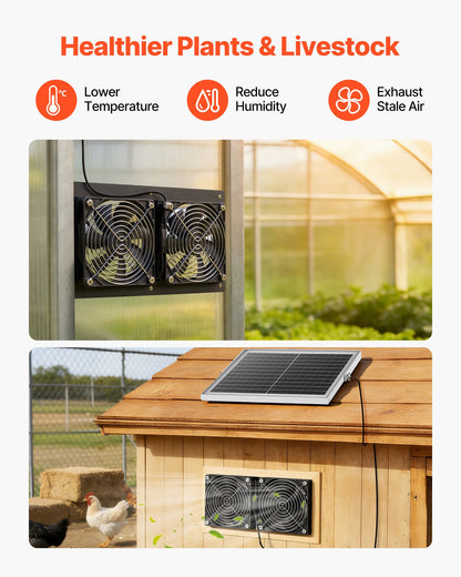 Solar Powered Fan, 15W Solar Panel with 2 Fans, Adjustable Solar Panel Angle, 2668 RPM High-Speed, Flexible Installation, Fast Air Exchange for Greenhouse, Grow Tents, Chicken Coops, Shelters