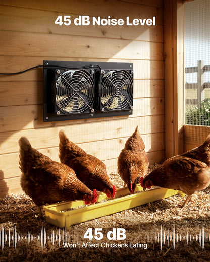 Solar Powered Fan, 15W Solar Panel with 2 Fans, Adjustable Solar Panel Angle, 2668 RPM High-Speed, Flexible Installation, Fast Air Exchange for Greenhouse, Grow Tents, Chicken Coops, Shelters