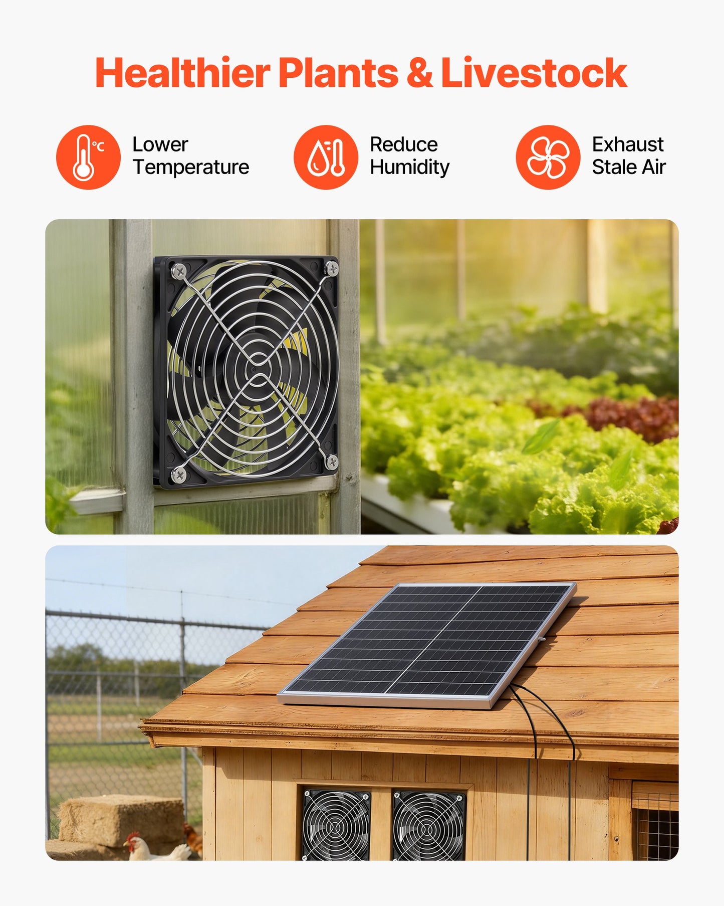 Solar Powered Fan, 30W Solar Panel with 2 Fans, Adjustable Solar Panel Angle, 2668 RPM High-Speed, Flexible Installation, Fast Air Exchange for Greenhouse, Grow Tents, Chicken Coops, Shelters