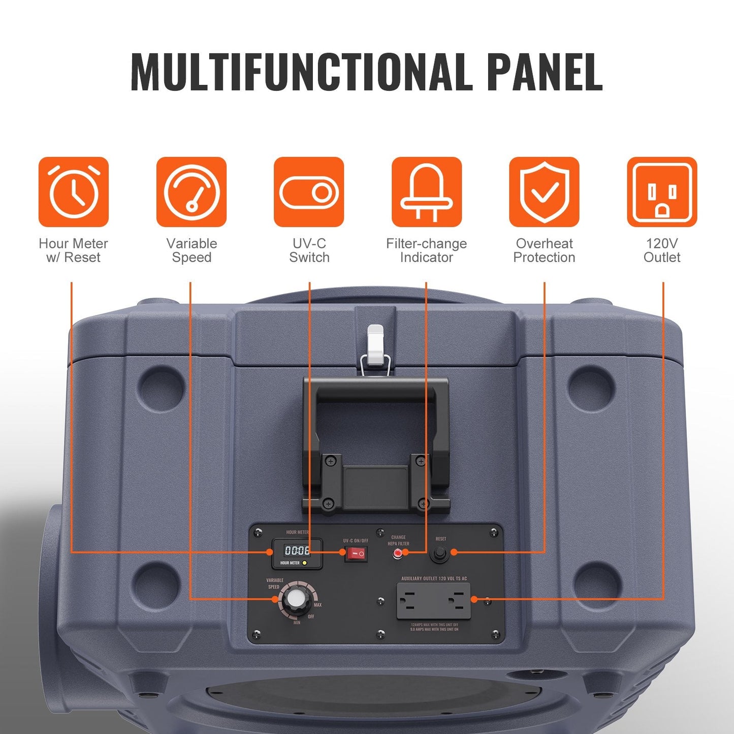 High-Efficiency 3-Stage Air Scrubber with 800 CFM for Home & Commercial Use