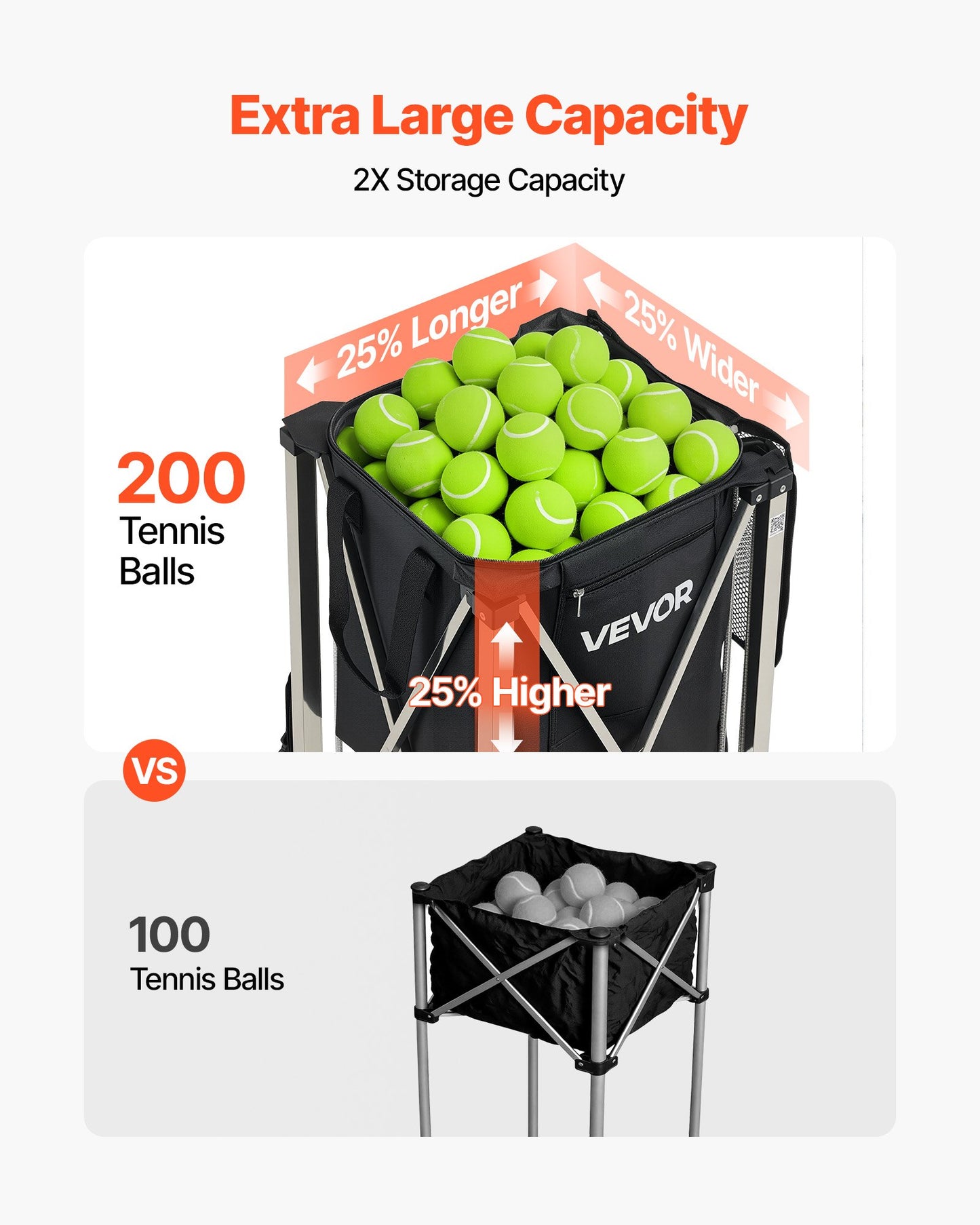 Tennis Ball Hopper, Holds 200 Tennis Balls, Foldable Pickleball Basket Cart with Wheels for Easy Pick Up, Stainless Steel Portable Pickleball Cart Caddy with Storage Bag, for Training Teaching