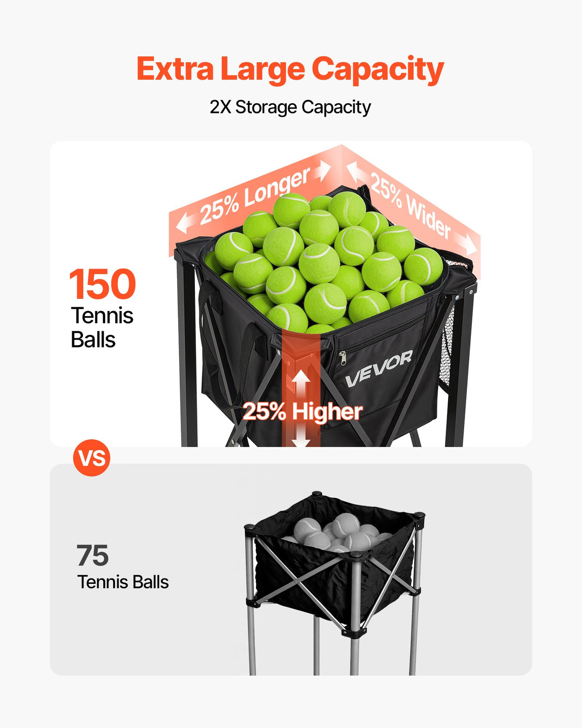 Tennis Ball Hopper, Holds 150 Tennis Balls, Foldable Pickleball Basket Cart with Wheels for Easy Pick Up, Lightweight Aluminum Alloy, Portable Pickleball Caddy with Storage Bag, for Training