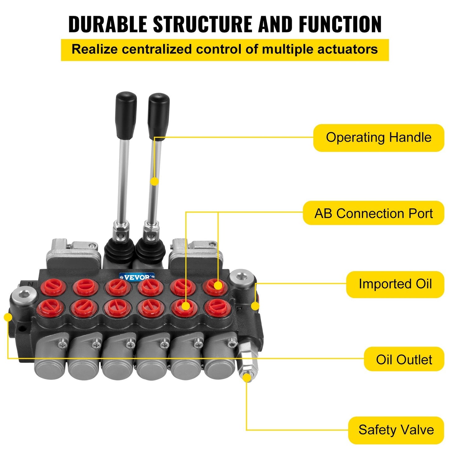 Hydraulic Directional Control Valve, 6-Spool, 11 GPM, G1/2 Port, 11 kg