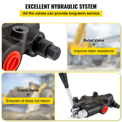 Hydraulic Loader Valve with 1 Spool, 21 GPM, 3625 PSI for Tractors and Loaders