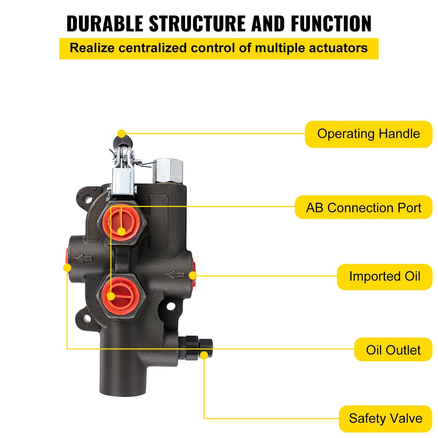 VEVOR Hydraulic Directional Control Valve, 1 Spool Hydraulic Spool Valve, 21 GPM