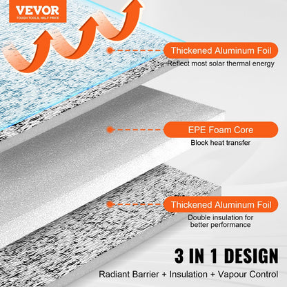 Double Reflective Radiant Barrier with Foam Core, 7.62m x 1.22m, Silver