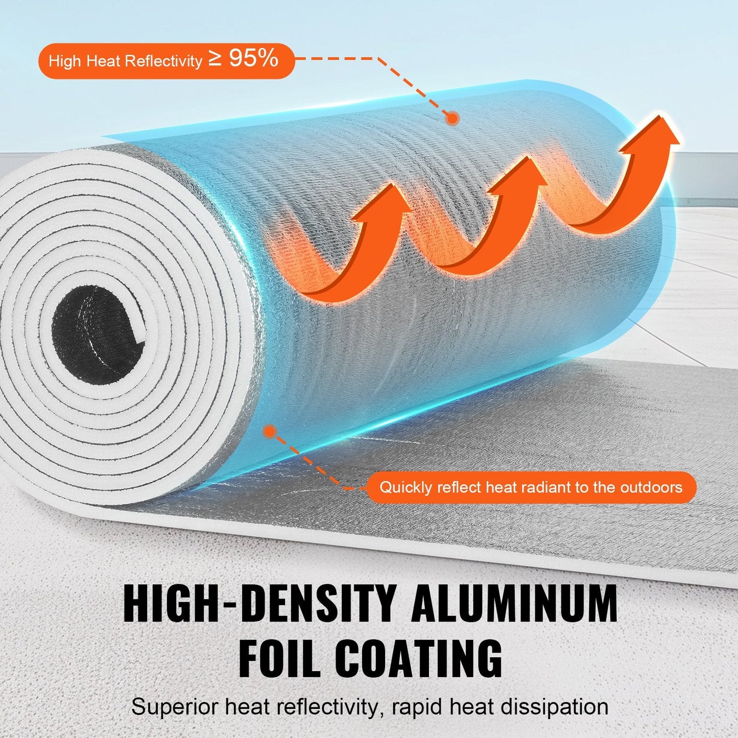 Double Reflective Radiant Barrier with Foam Core, 7.62m x 1.22m, Silver