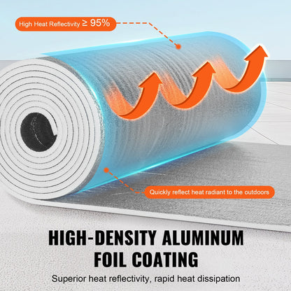 Double Reflective Radiant Barrier with Foam Core, 7.62m x 1.22m, Silver