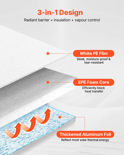 Reflective Insulation Roll, 2 Car Garage Door Thermal Insulation Kit, 6mm 5.49 m x 0.61 m, 4 Rolls Aluminum Foil EPE Foam Core Radiant Barrier, White PE Film Heat Shield for Garage Doors