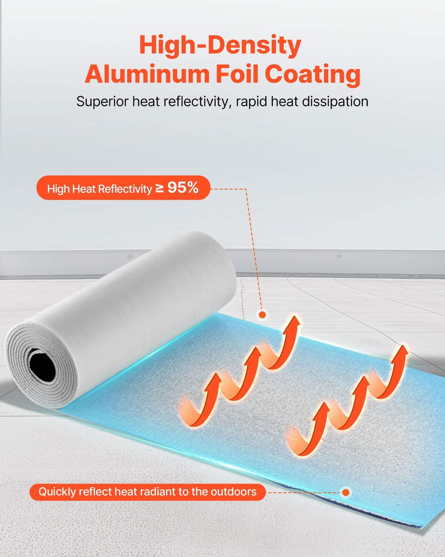 Reflective Insulation Roll, 2 Car Garage Door Thermal Insulation Kit, 6mm 5.49 m x 0.61 m, 4 Rolls Aluminum Foil EPE Foam Core Radiant Barrier, White PE Film Heat Shield for Garage Doors