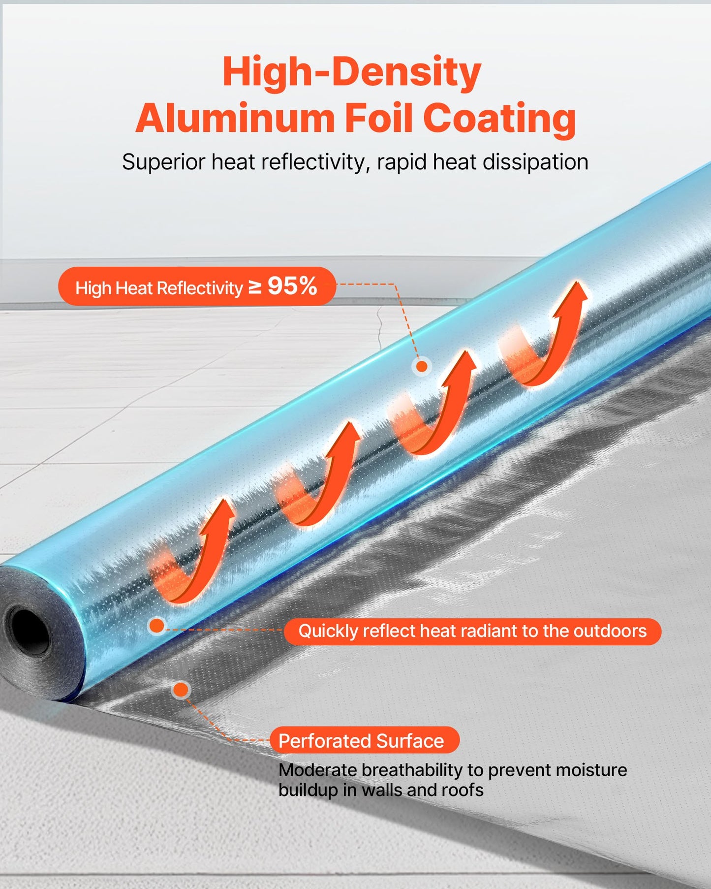 Double Reflective Insulation Roll, Perforated Woven Fabric Radiant Barrier, 0.15mm 76.2m x 1.22m, Double-Sided Aluminum Foil Heat Reflective Shield, Thermal Insulation Roll for Window RV Roof