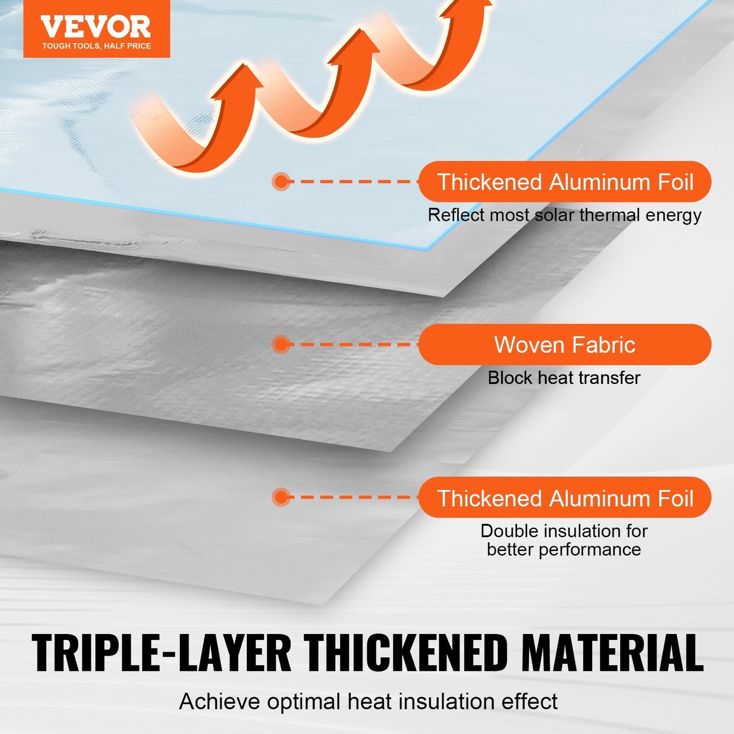 Double Reflective Radiant Barrier Insulation Roll, 76200mm x 1220mm, Silver
