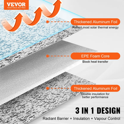 Double Reflective Insulation Roll Foam Core Radiant Barrier, 7.62 x 1.2M