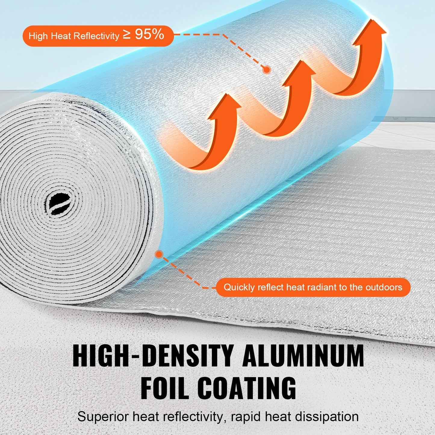 Double Reflective Insulation Roll with Foam Core, 15.24 x 1.2M, Silver