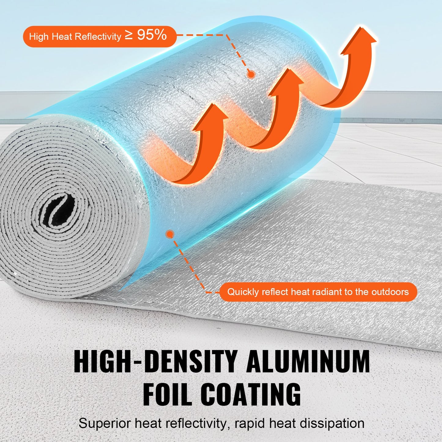 VEVOR Double Reflective Insulation Roll Foam Core Radiant Barrier 300 x 24 Inch/