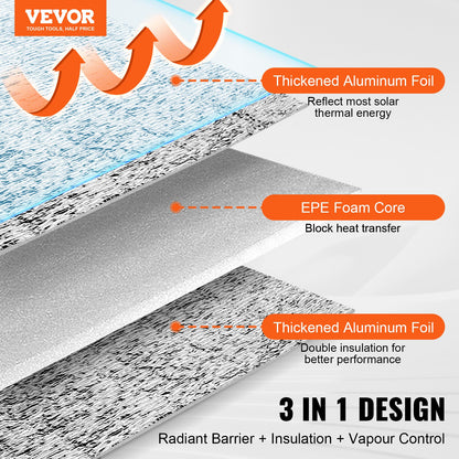 VEVOR Double Reflective Insulation Roll Foam Core Radiant Barrier 600 x 23.8 In