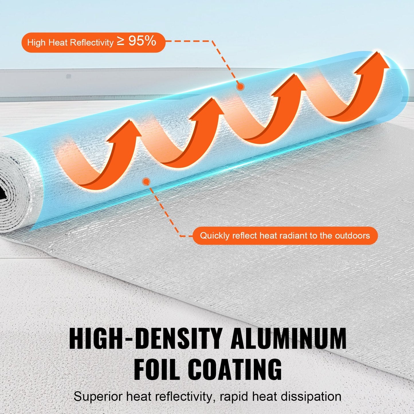 Double Reflective Insulation Roll, Foam Core Radiant Barrier, 3 x 1.2M, Silver