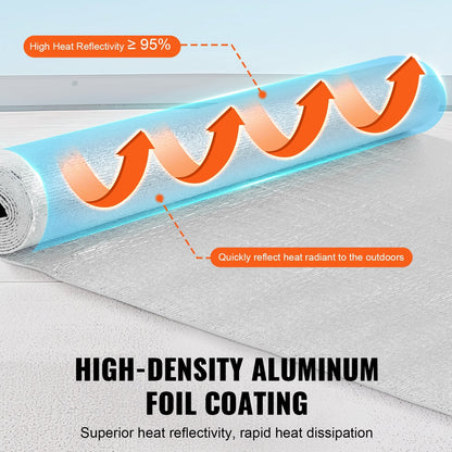 Double Reflective Insulation Roll, Foam Core Radiant Barrier, 3 x 1.2M, Silver